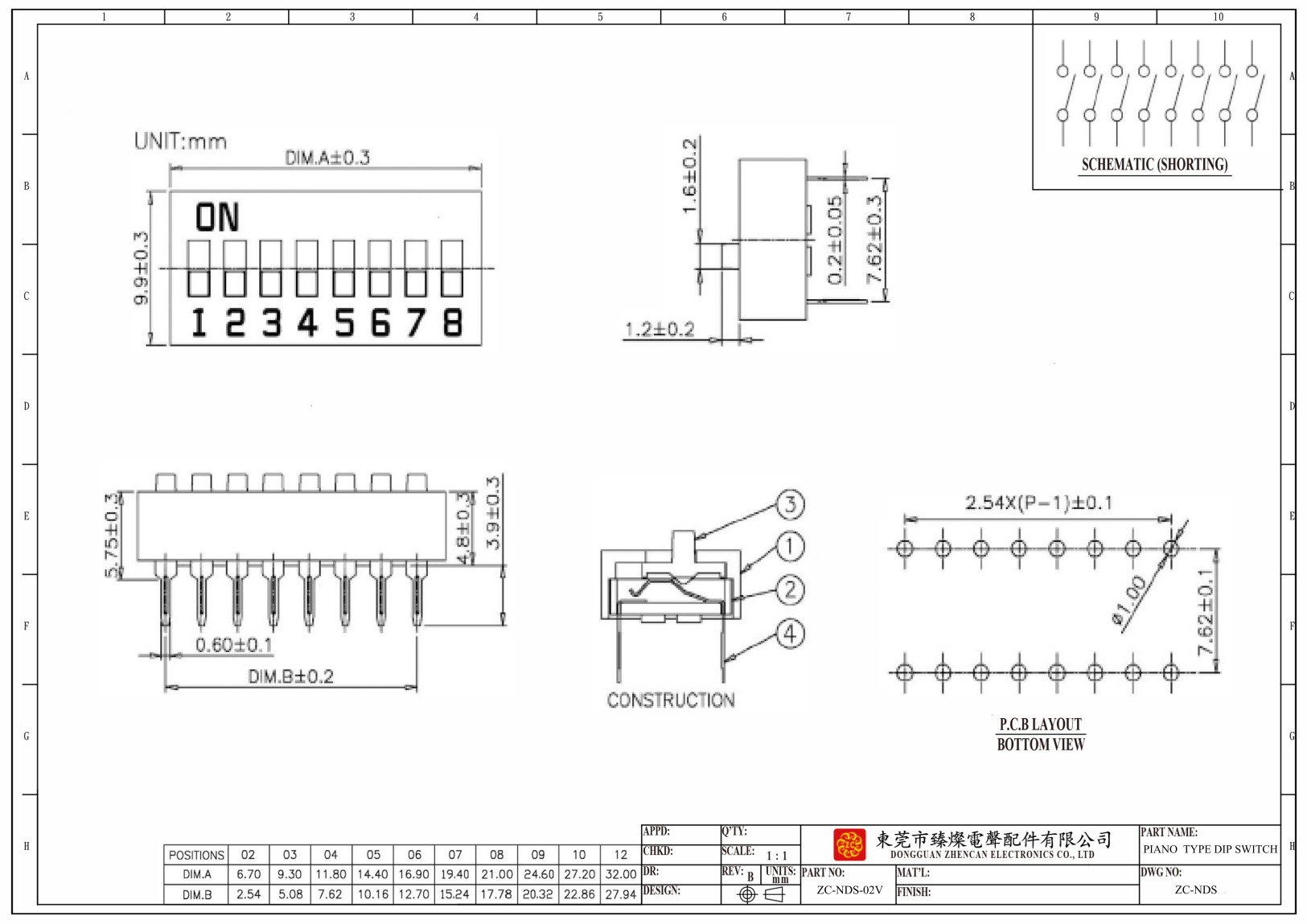 ZC-NDS-02V 2位直插式拨码开关